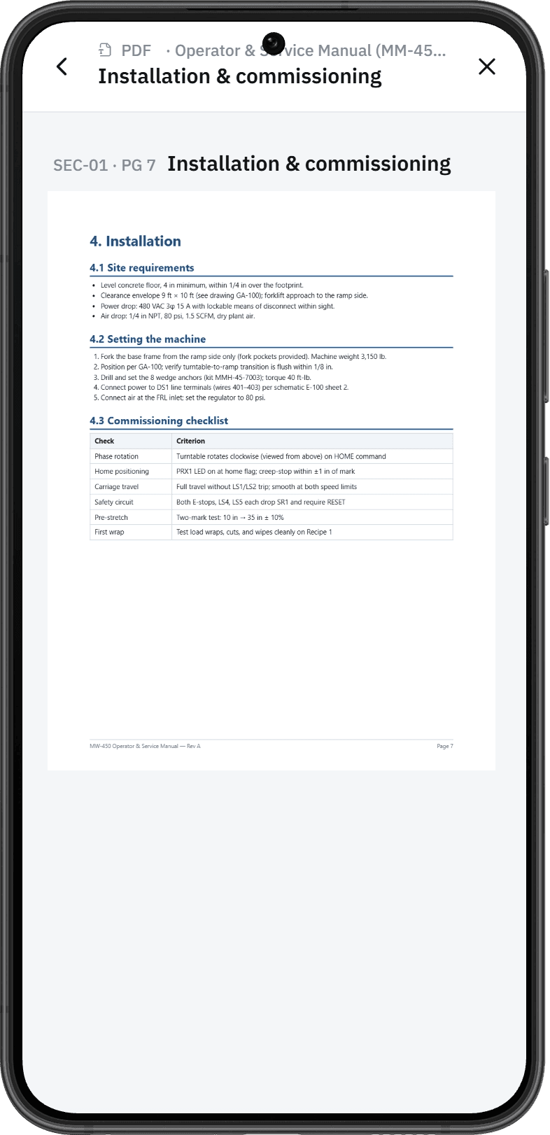SANTECH Connect sectioned OEM document view