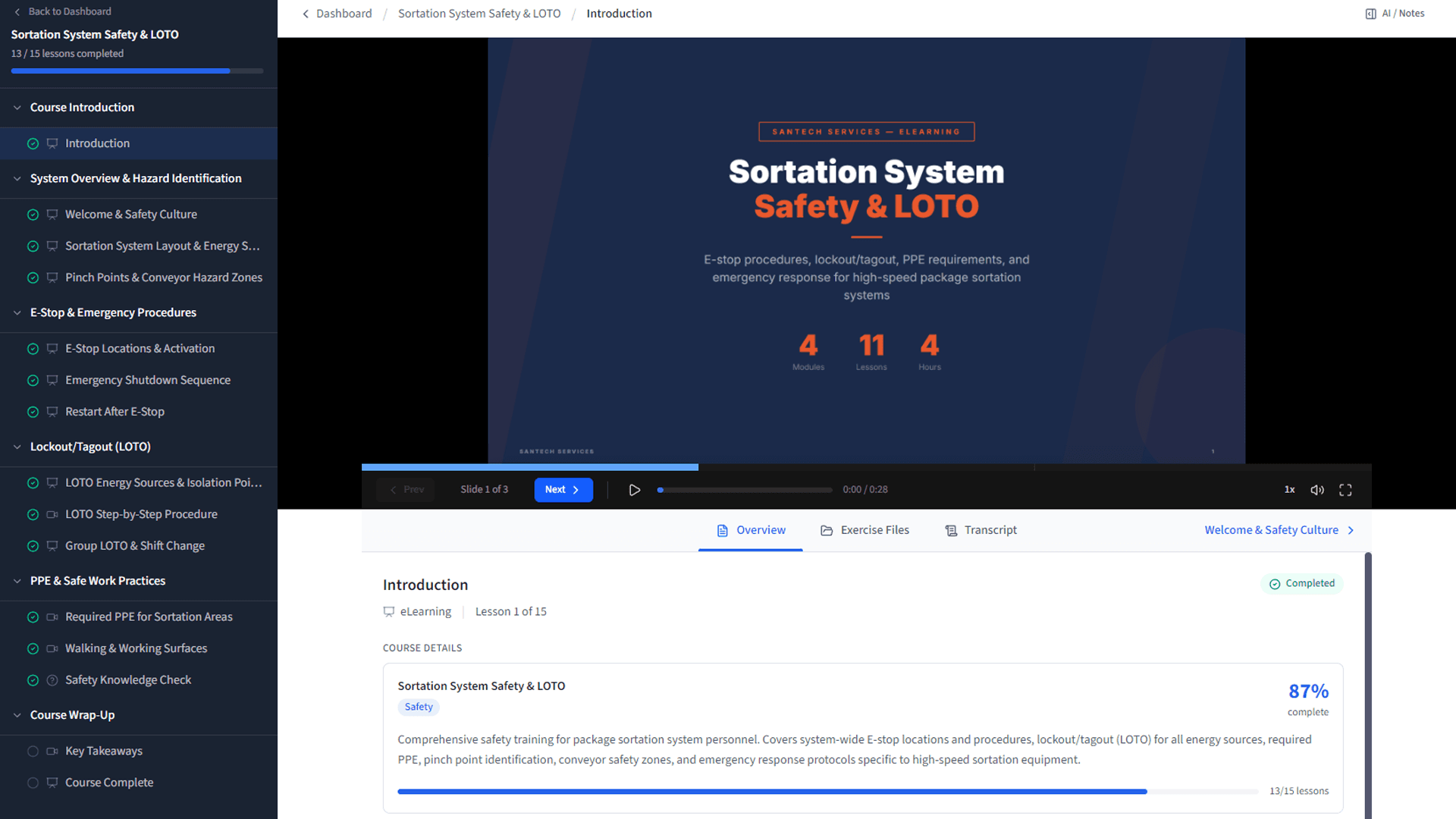 The same course converted to narrated eLearning in the SANTECH course player, with lesson navigation, progress tracking, and transcript