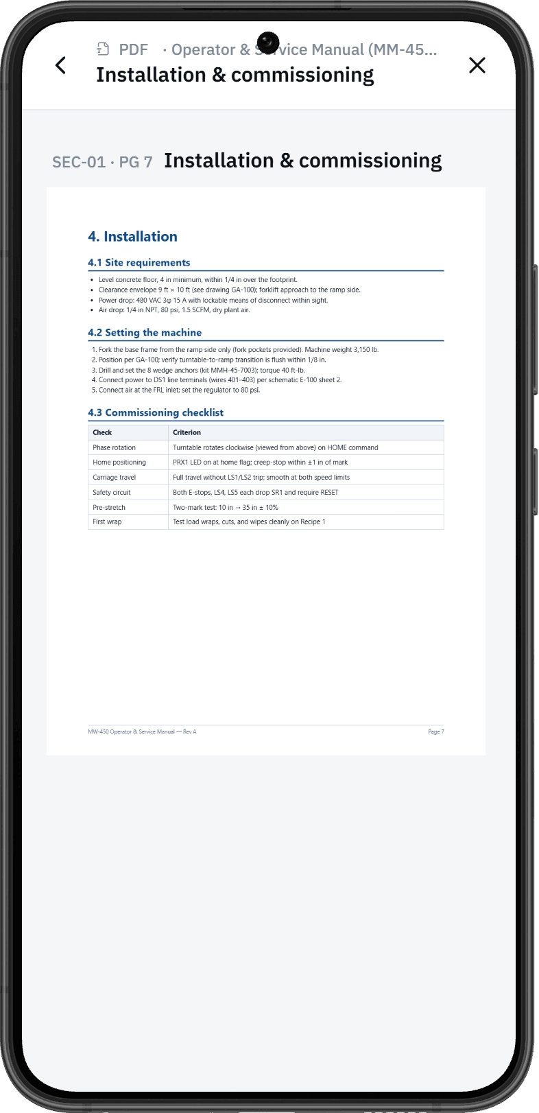 SANTECH Connect sectioned OEM document view